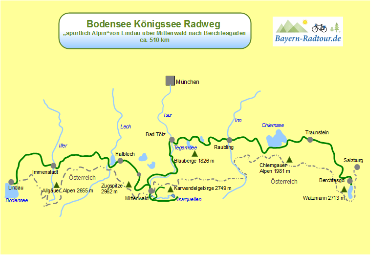 Bodensee Königssee Radweg Sportlich Alpin