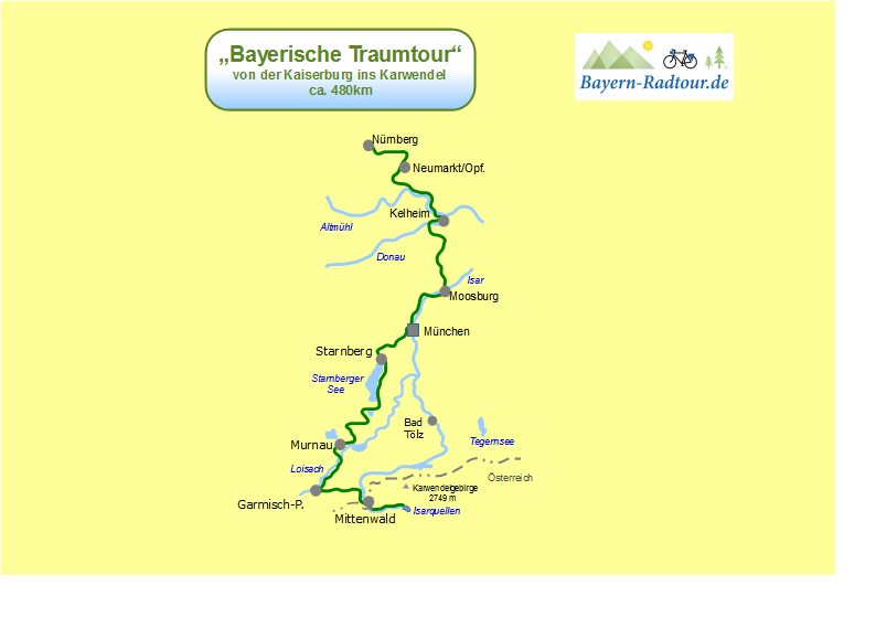 Von der Kaiserburg ins Karwendel :: Neue Radtour in Bayern