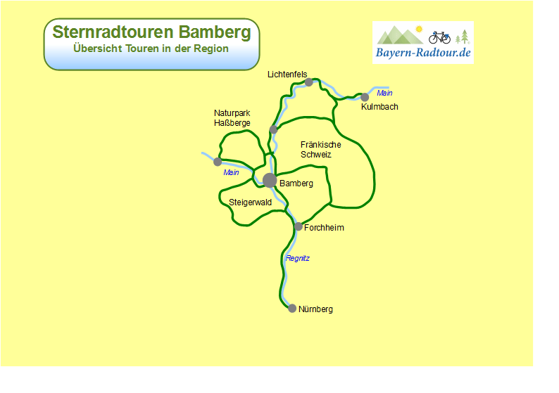 Sternradtouren Bamberg :: günstig mit Bayern Radtour