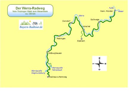 Werra Radweg Entfernungstabellenull